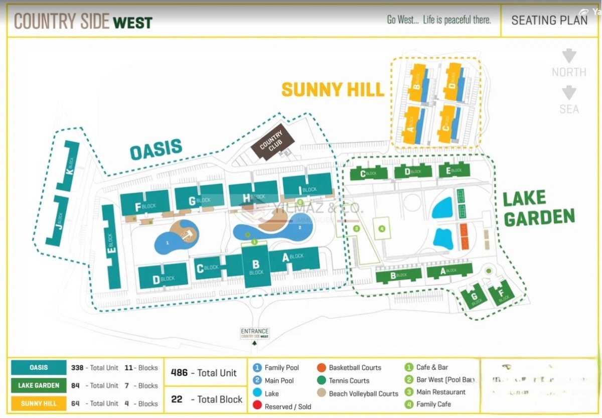 Luxuriöses 3+1 Penthouse in der Anlage &quot;Countryside West/Lake Garden Village&quot; in Esentepe auf NZ