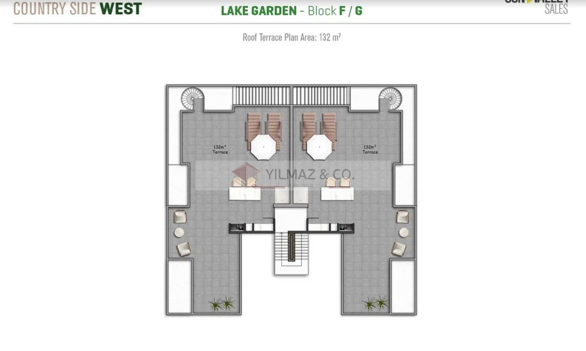 Luxuriöses 3+1 Penthouse in der Anlage &quot;Countryside West/Lake Garden Village&quot; in Esentepe auf NZ