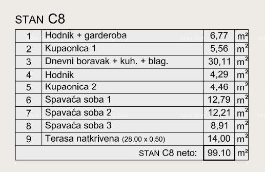Wohnung Verkauf moderner Wohnungen in einem exklusiven Gebäude mit Blick auf die Marina, Pula!