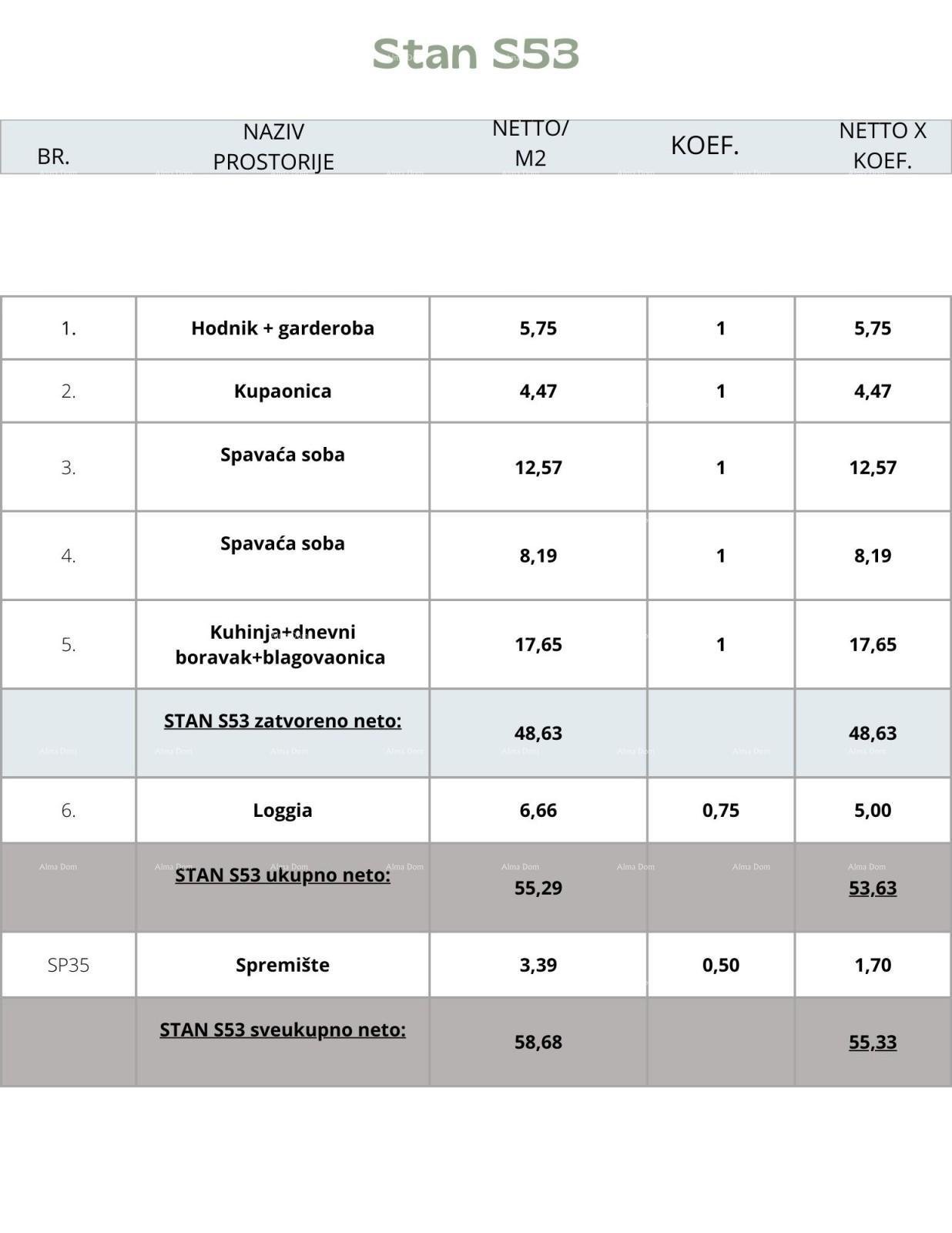 Wohnung Pula, neues Projekt! Mehrfamilienhaus, moderne Gebäude mit Aufzug, nahe dem Zentrum. S53