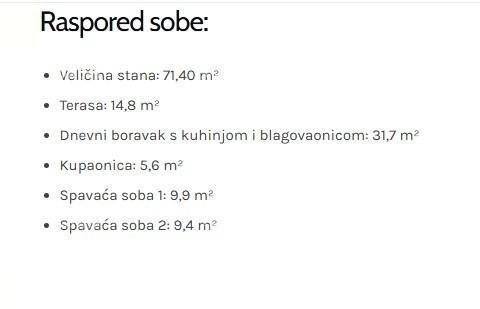 Wohnung UMAG! Moderner Wohnraum in einer erstklassigen Wohnanlage nahe dem Meer, S4