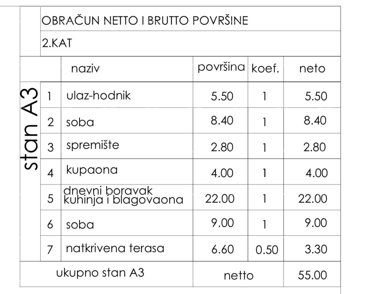 Wohnung PULA, Neubau! A3