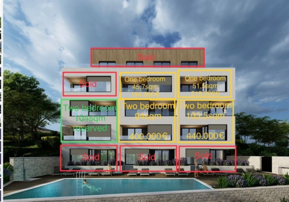 Tivat, Donja Lastva district. A new five-storey residential complex with a swimming pool

The buyer is exempt from paying tax on the turnover of real 