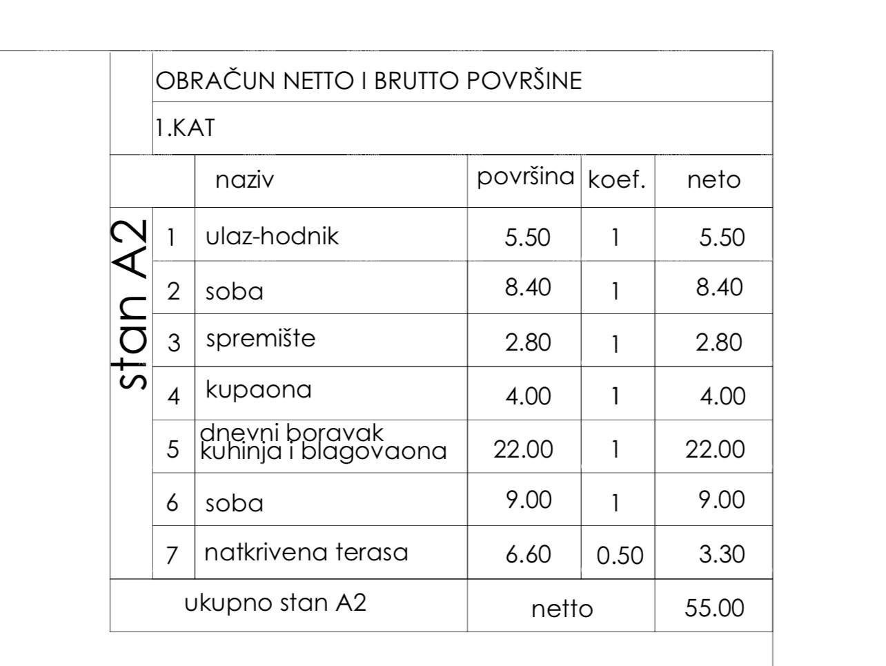 Wohnung PULA, Neubau!