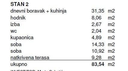 Wohnung Wohnungen zum Verkauf im Neubau, Kanfanar!