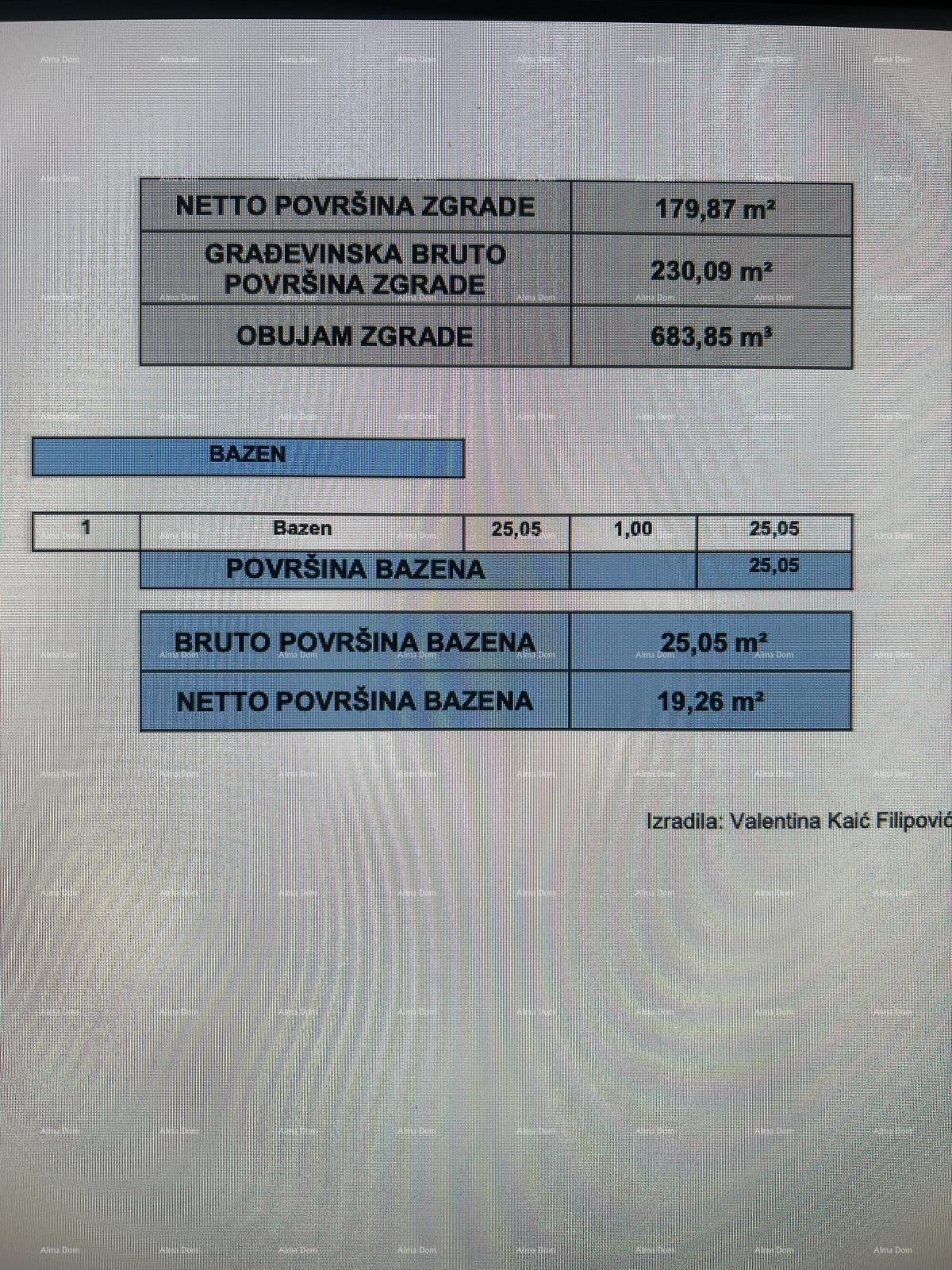 Bauland VERKAUF VON BAUGRUNDSTÜCK MIT GENEHMIGTEM PROJEKT FÜR LUXUSHAUS MIT POOL