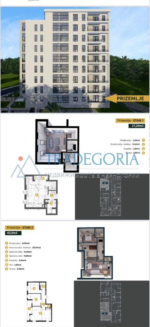 <h2>description</h2><p>Apartments from the developer in Bar - life and investment by the sea</p><p> Montenegro, Bar New residential complex in a prest