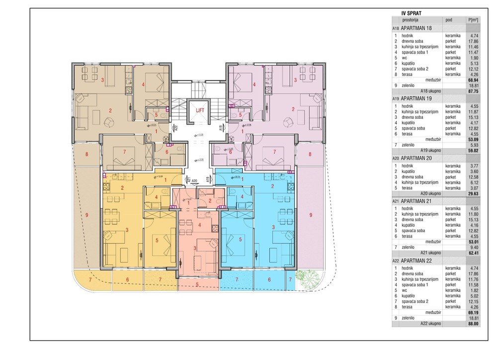 Budva. Centre. Apartments in a new elite eight-story building.Distance to the sea 200m.Apartments with area from 29 to 161 square meters, cost per ...
